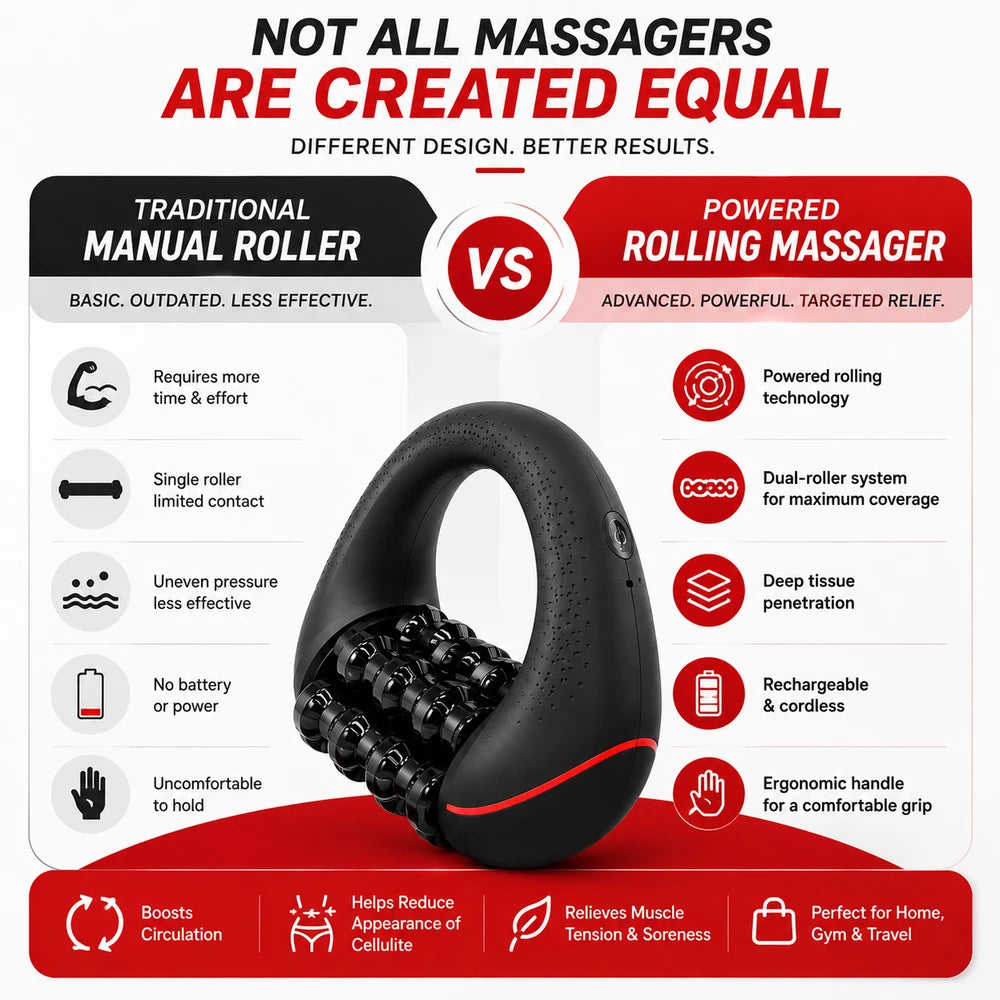 VX-Power Portable Rolling Massager Jadvero